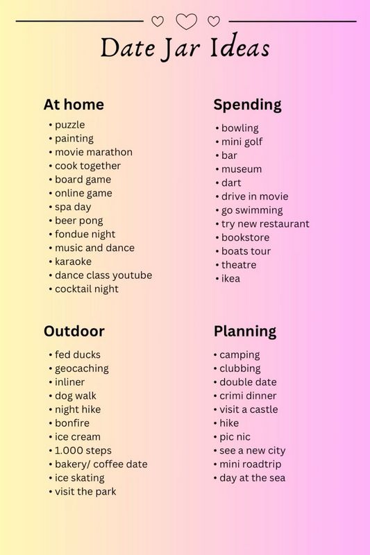 SofiaDate Web Site Evaluation 2025